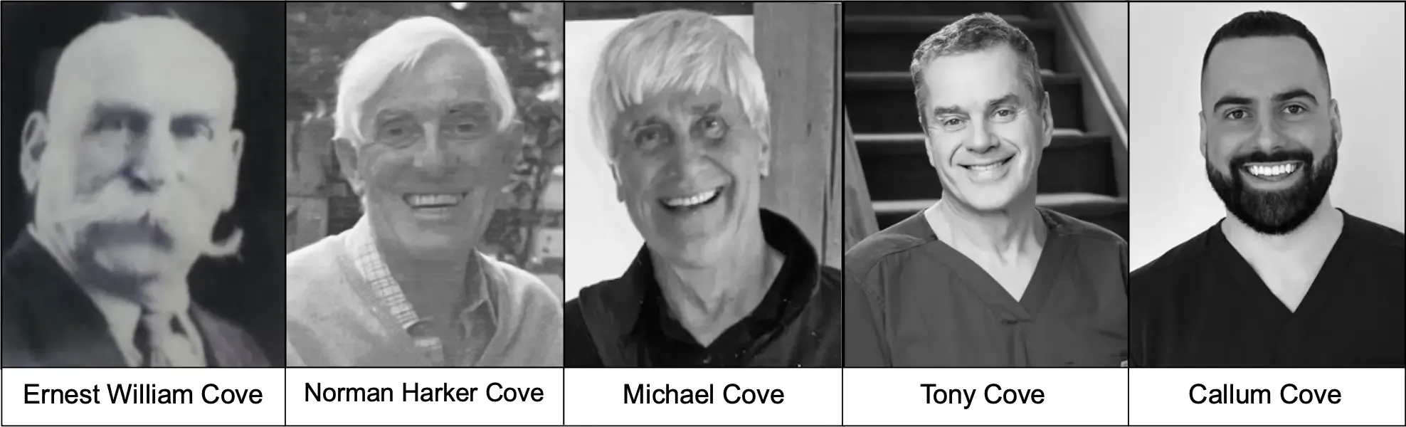 Generations of Coves